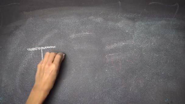 Hand writing "TOPIC" on black chalkboard — Stock Video