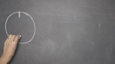 Zamanı Bitcoin Siyah Kara tahta