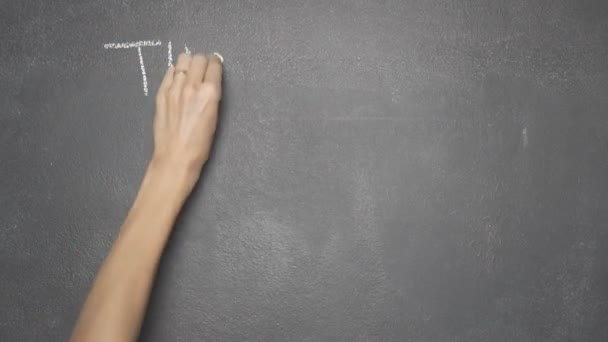Написание от руки "Думай за пределами коробки" на черной доске — стоковое видео