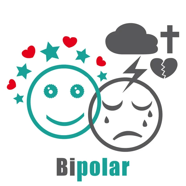 Bipolaire stoornis. Psychische aandoeningen. Psychiatrische problemen. — Stockvector