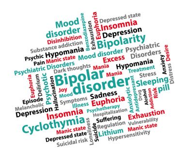 Bipolar bozukluk. psikiyatrik bozukluk. Tasarım kelime bulutu arka plan.