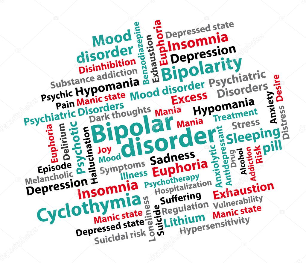 Bipolar disorder. psychiatric disorder. design word cloud background.