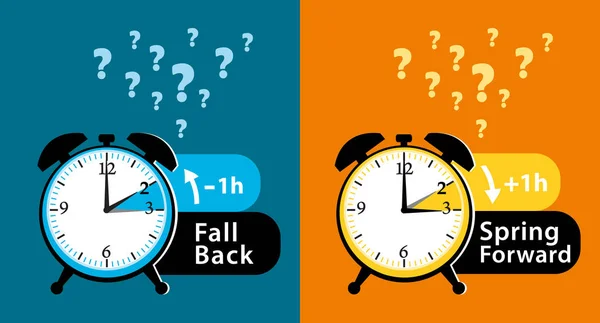 Daylight Saving Time Datum Vraag Kleurrijke Terugvallen Voorjaar Toekomen Wekkers — Stockvector