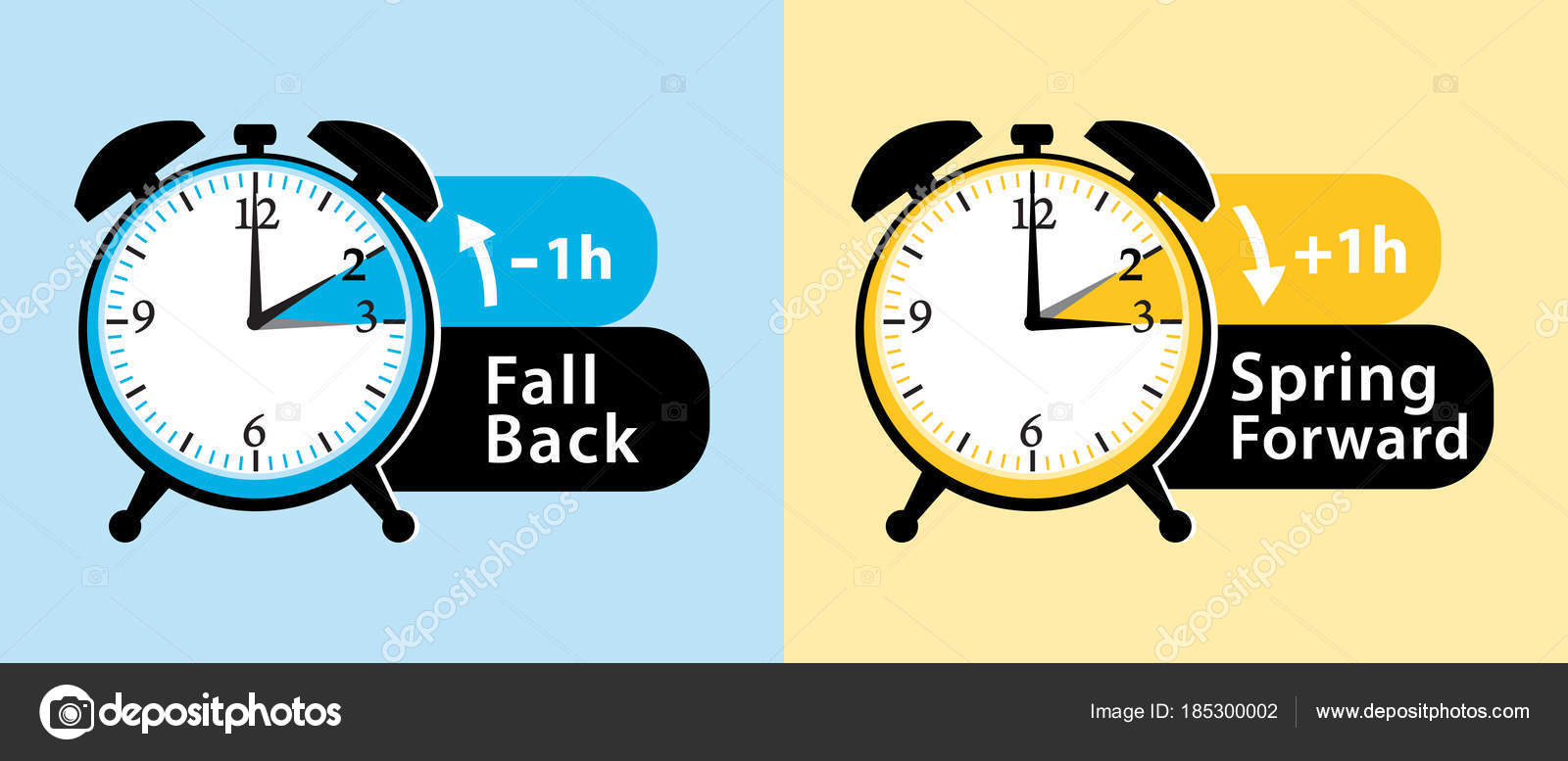 Daylight Saving Time Fall Back Spring Forward Alarm Clocks Set Stock