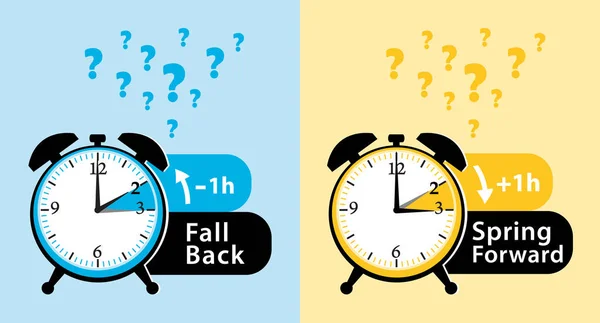Θερινή Ώρα Ημερομηνία Ερώτηση Πολύχρωμο Φθινόπωρο Πίσω Και Την Άνοιξη — Διανυσματικό Αρχείο
