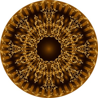 Çerçeve sınır tasarlamak