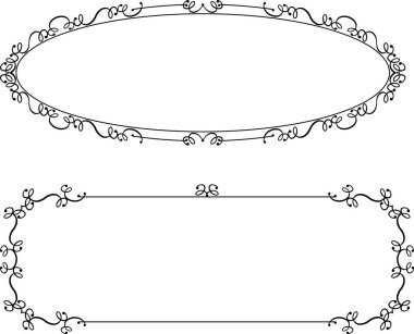 Çerçeve sınır tasarlamak