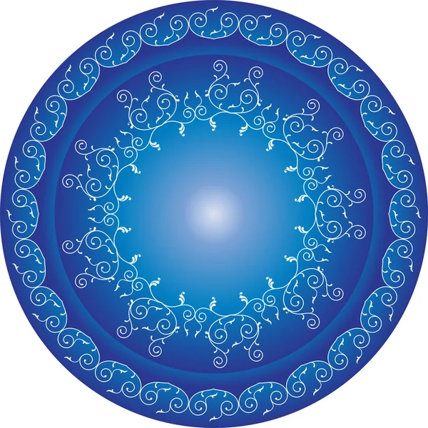 Çerçeve sınır tasarlamak