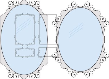 Çerçeve sınır tasarlamak