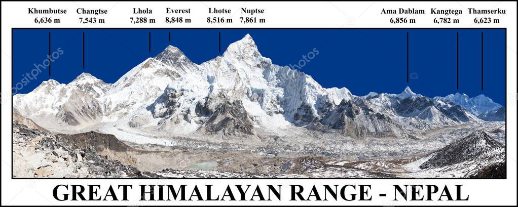 panoramic view of Mount Everest and Khumbu Glacier