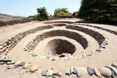 Nazca'da Cantalloc Su Kemeri, spiral veya daire su kemerleri