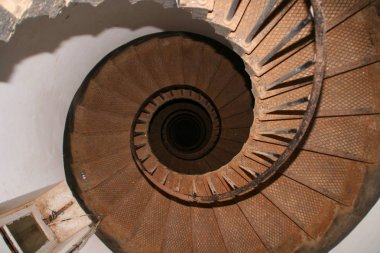 ters döner merdiven görüntüleme