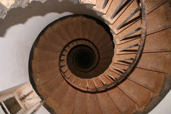 ters döner merdiven görüntüleme