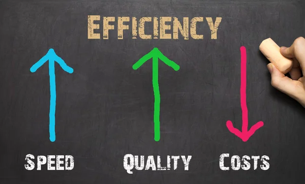 Verimlilik iş kavramı. Siyah backgruond