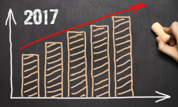 Hand drawing growth graph for year 2017 — Stock Photo, Image