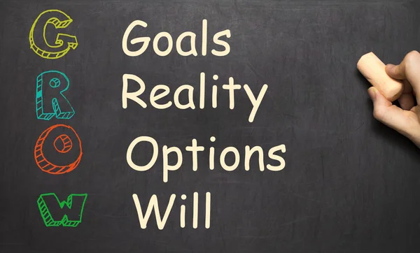 Siyah Kara tahta tahtada yazılı kavramsal Grow kısaltma. 