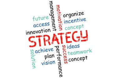 Strateji - kavramı, beyaz yazıt 