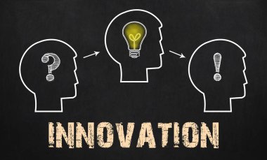 Yenilik - soru işareti, cogwheels ile üç kişilik grup