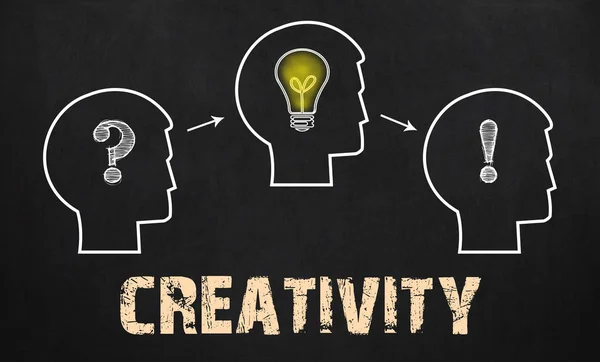 Kreativität - Dreiergruppe mit Fragezeichen, Zahnrad — Stockfoto