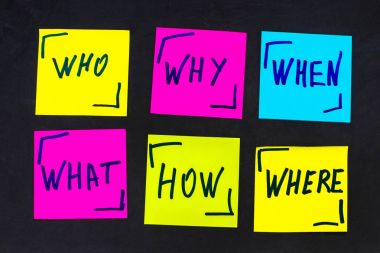  Kim, neden, nasıl, ne, nerede ve ne zaman sorular - belirsizlik, br