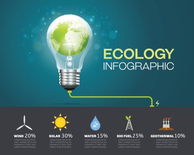 Ekoloji Infographic grafik vektör çizim