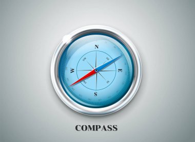 Pusula Rüzgar gülü vektör çizim