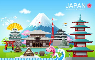 Japonya Simgesel Yapı seyahat nesne vektör çizim