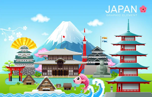 Japonia reper călătorie obiect vector ilustrare — Vector de stoc