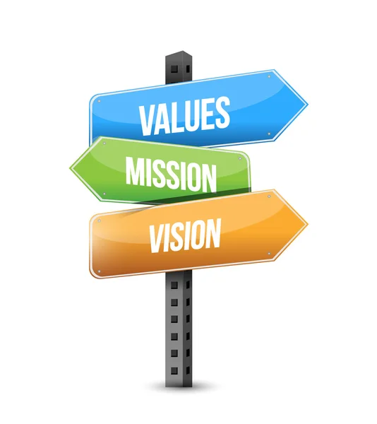 Values, mission, vision which way to go road sign — Stock Photo, Image