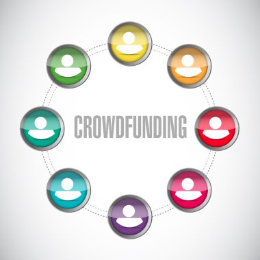 crowdfunding yakın ağ işareti kavramı