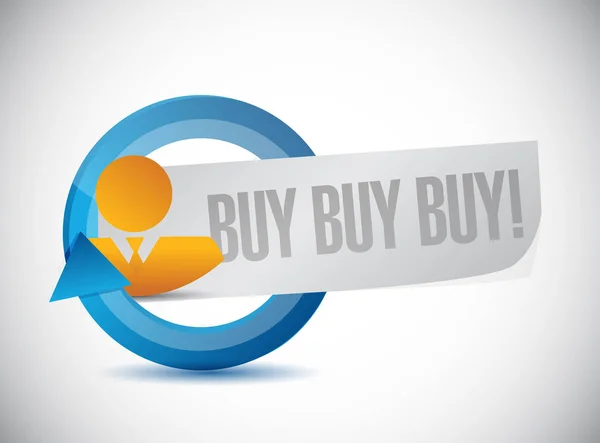 Kopen kopen kopen mensen teken cyclus — Stockfoto