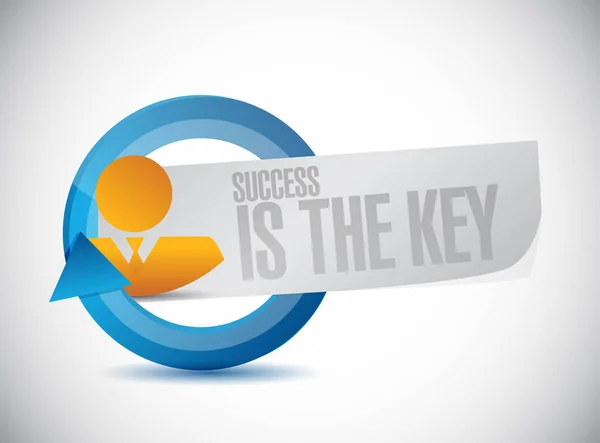 Success is the key business cycle sign concept — Stock Photo, Image
