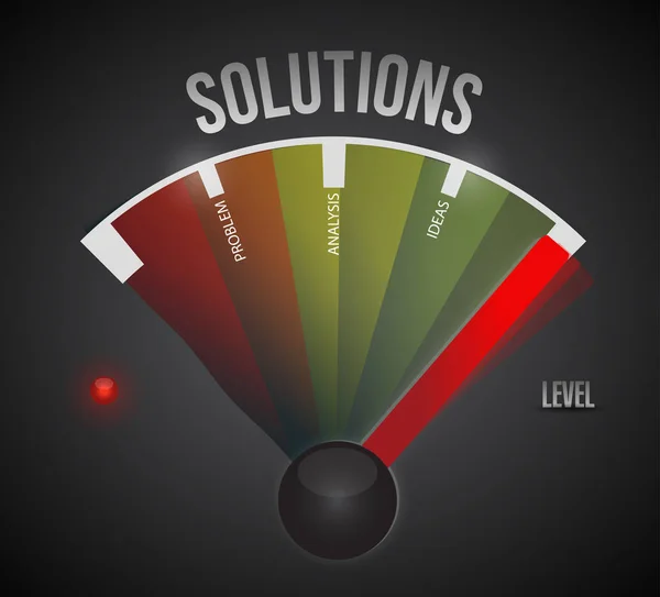 Concept of problem solving meter — Stock Photo, Image
