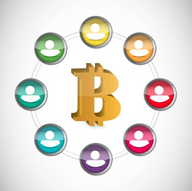 bitcoin piyasa Döviz Alım kavramı
