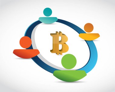 bitcoin yakın ağ para kavramı