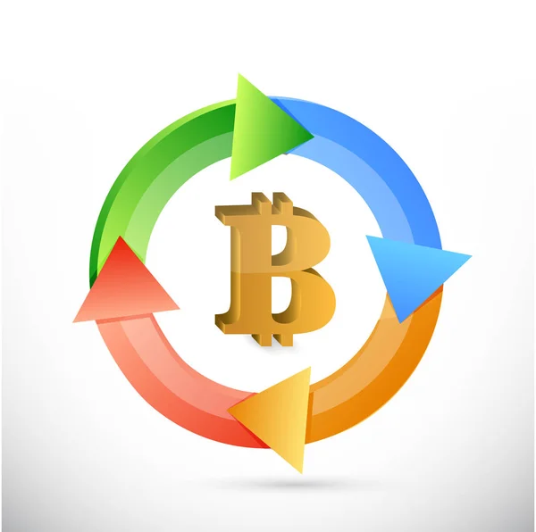 Bitcoin cycle sign concept illustration — Stock Photo, Image