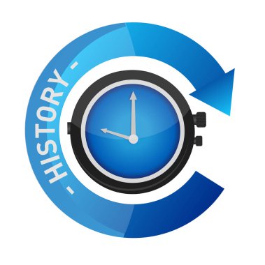 geçmiş seyretmek zaman kavramı illüstrasyon izole