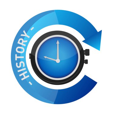 history watch time concept illustration isolated clipart