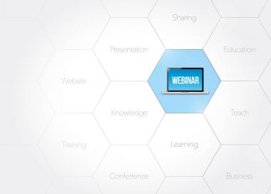 online webinar iş diyagram çizim