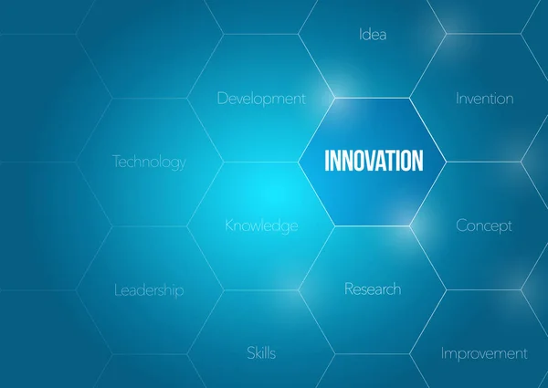 Ilustração do conceito de diagrama de inovação empresarial — Fotografia de Stock