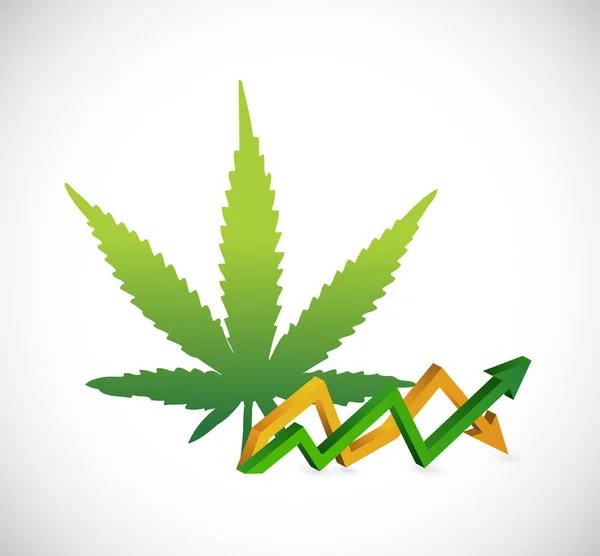 Marijuana a dondolo profitti business graph concept — Foto Stock