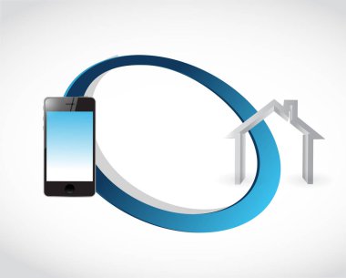 Akıllı ev döngüsü telefon konsept illüstrasyon tasarımı