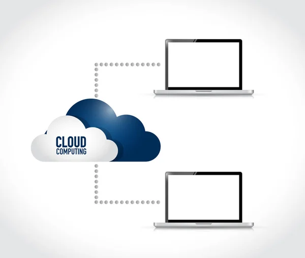 Cloud computing a počítači odkaz síť — Stock fotografie