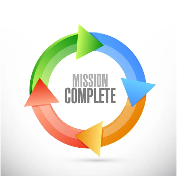 Mission complete cycle sign concept — Stock Photo, Image