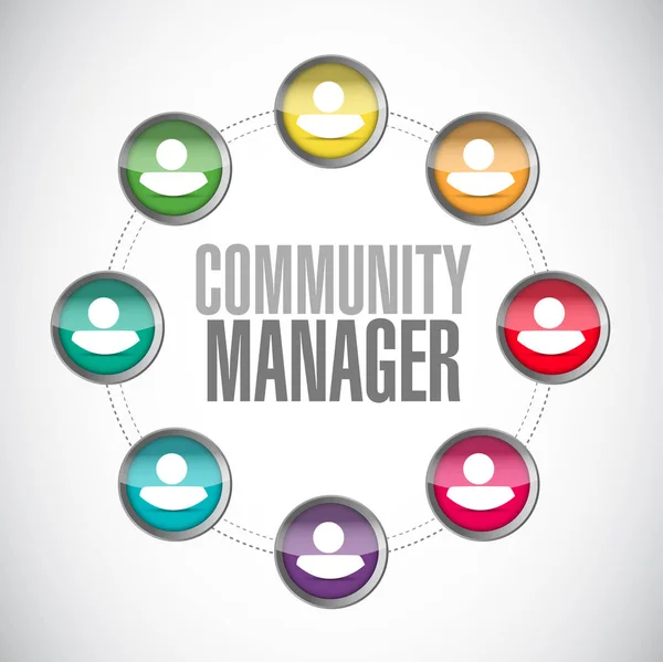Community Manager osób sieci znak koncepcja — Zdjęcie stockowe