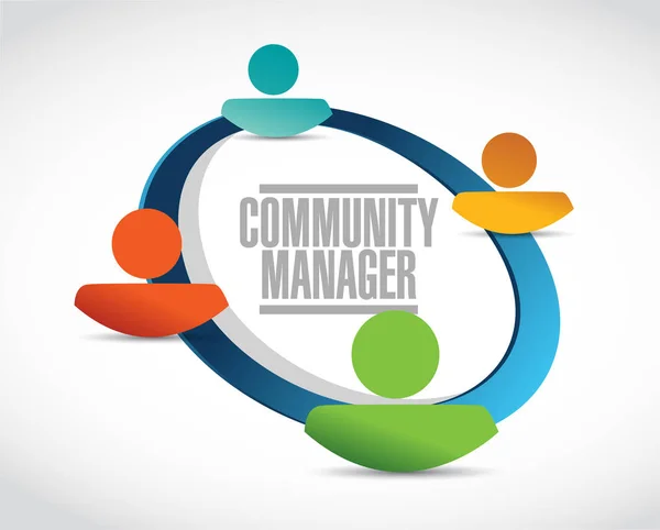 Community Manager mensen netwerk teken concept — Stockfoto