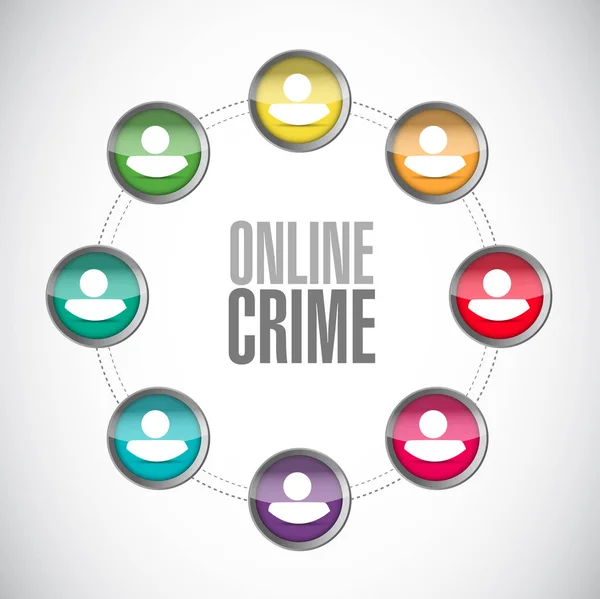 Çevrimiçi suç ağ işareti kavramı — Stok fotoğraf
