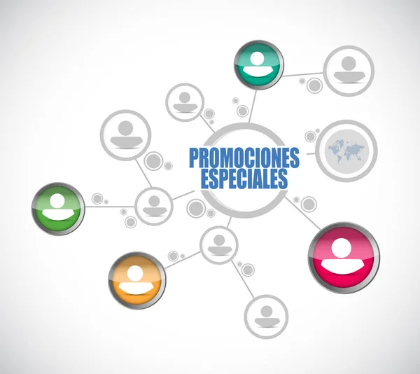 Special promotions in Spanish people diagram — Stock Photo, Image