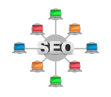 SEO bilgisayar bağlantı ağ illüstrasyon