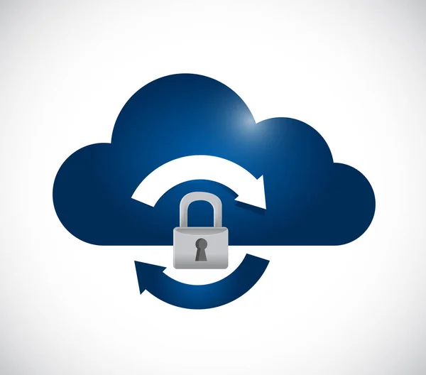 Cloud Computing Lock Cycle Ikone Illustration — Stockfoto